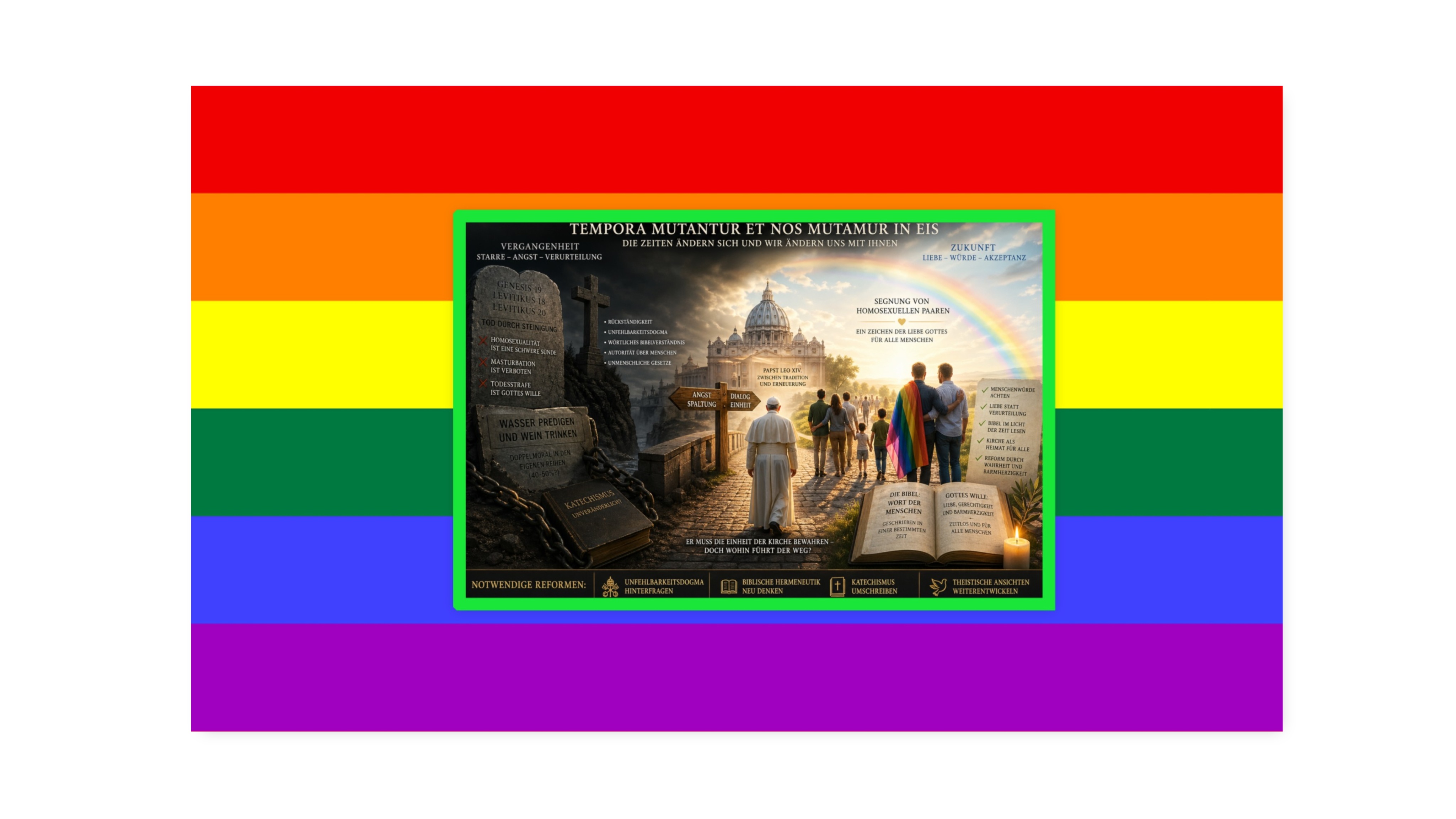 Die Kirche und die Frage der Segnung homosexueller Paare
